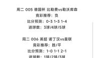 开云体育官网-足球场内激烈竞争！最新比赛结果报告！