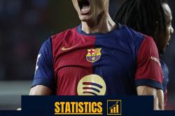 开云官方app入口-莱万特主场保持不败，期待反弹表现的简单介绍