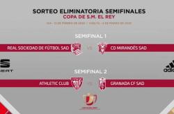 开云体育中国-格拉纳达大胜皇家社会，欧战积分稳固