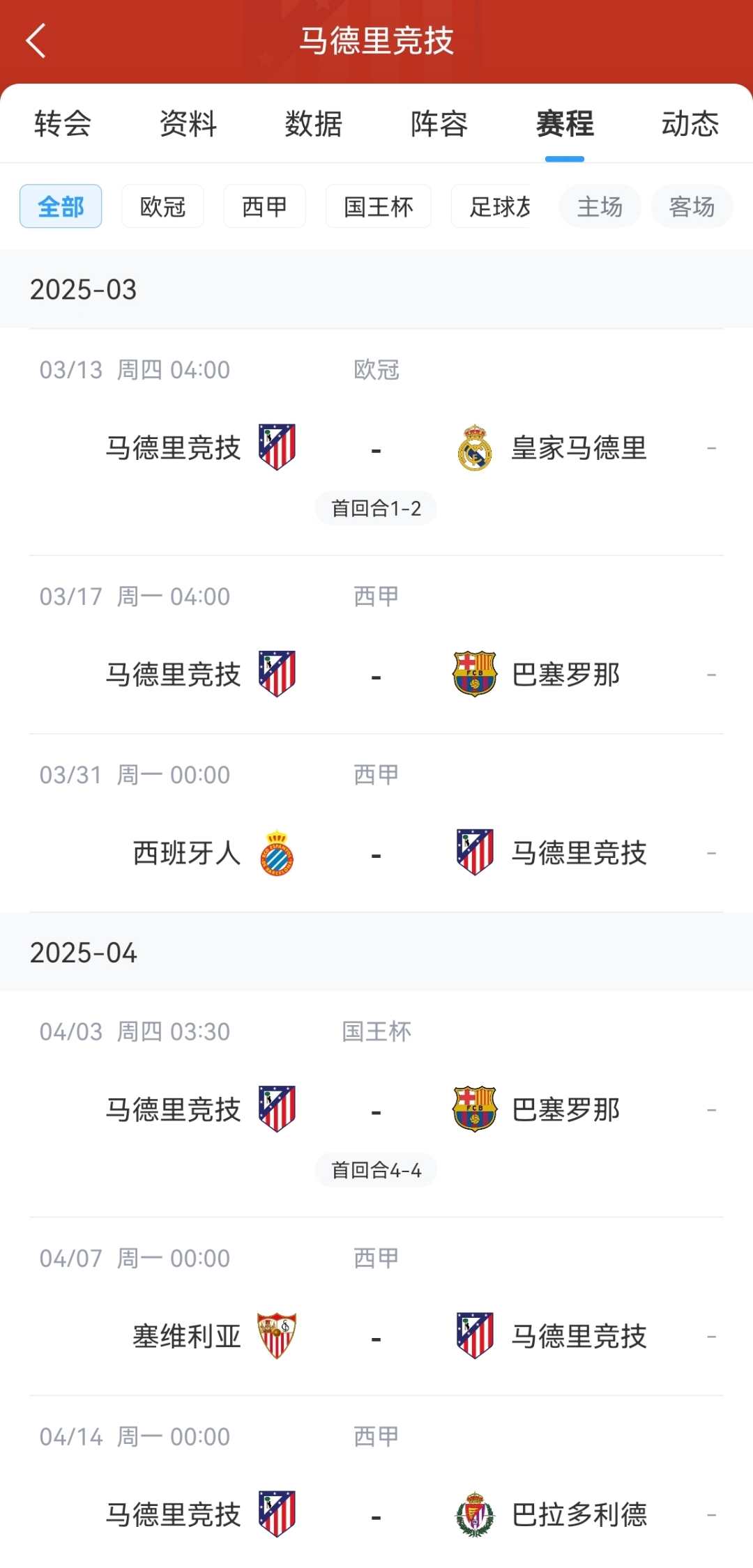马竞惊险逆转，晋级赛程不容错过