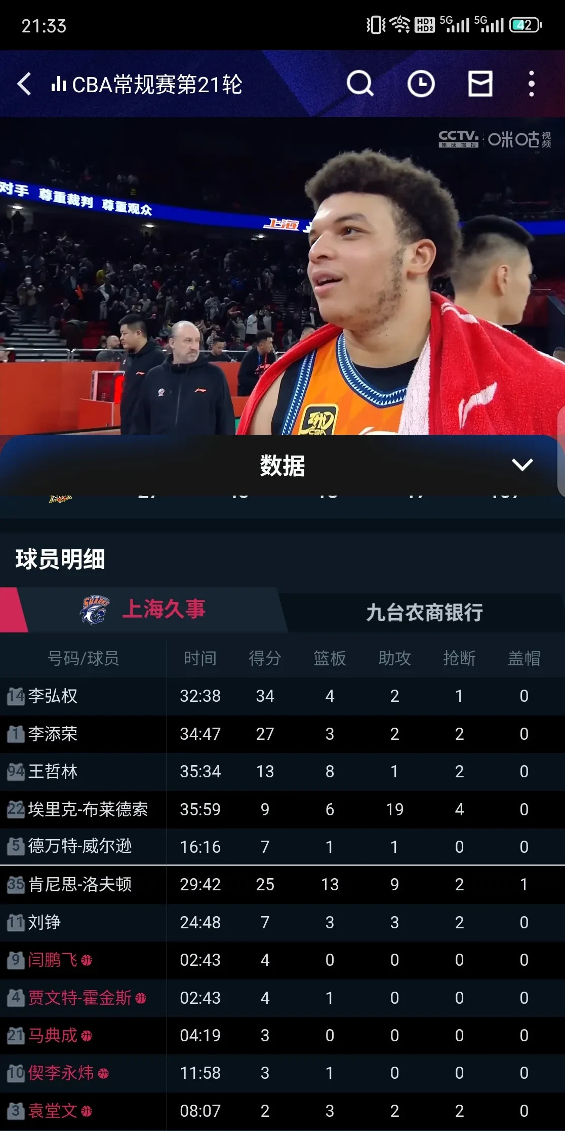 吉林队迎来胜利，球队状态回暖