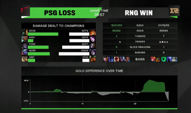 包含暴走!球队打出漂亮进攻,将对手逼到绝境的词条 包含暴走!球队打出漂亮进攻,将对手逼到绝境的词条