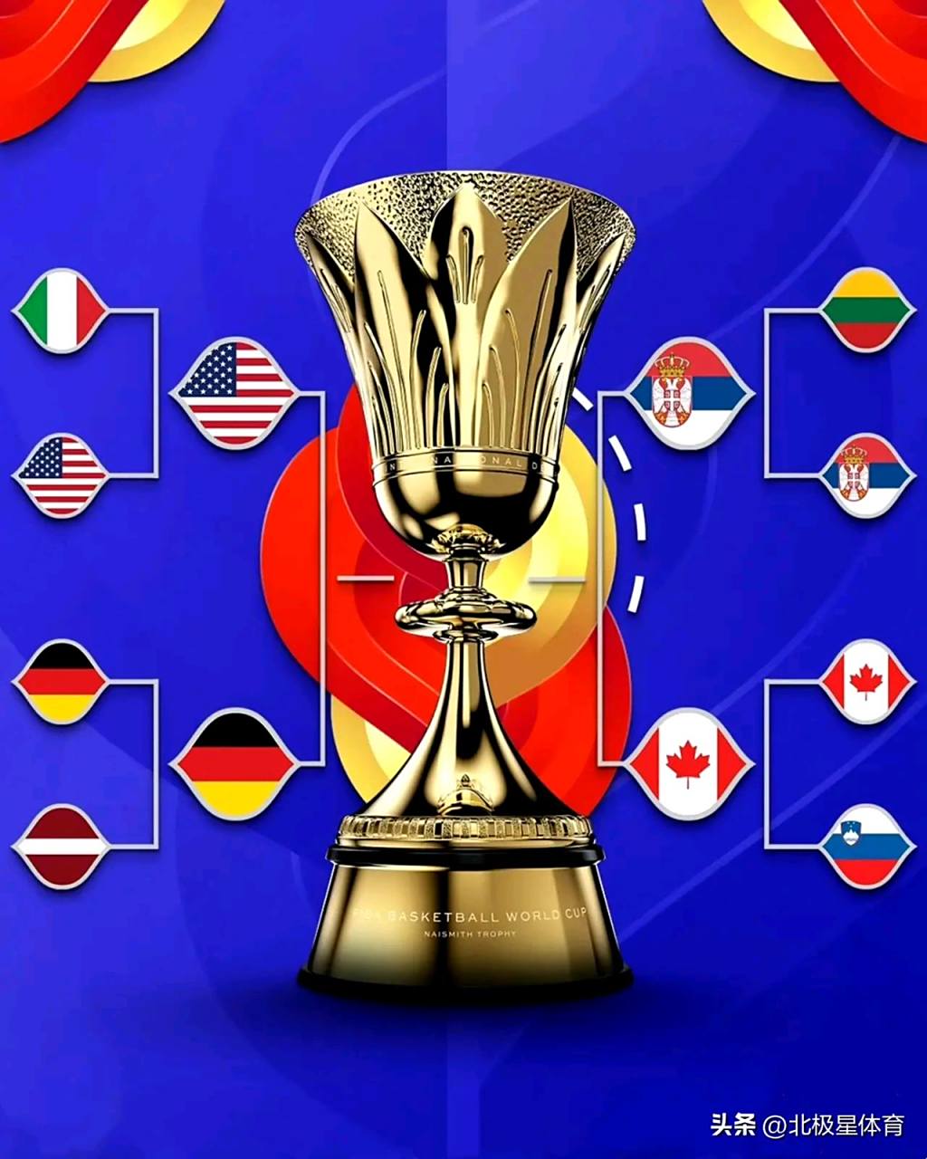 加拿大美国积分争夺战，悬念涌现的简单介绍