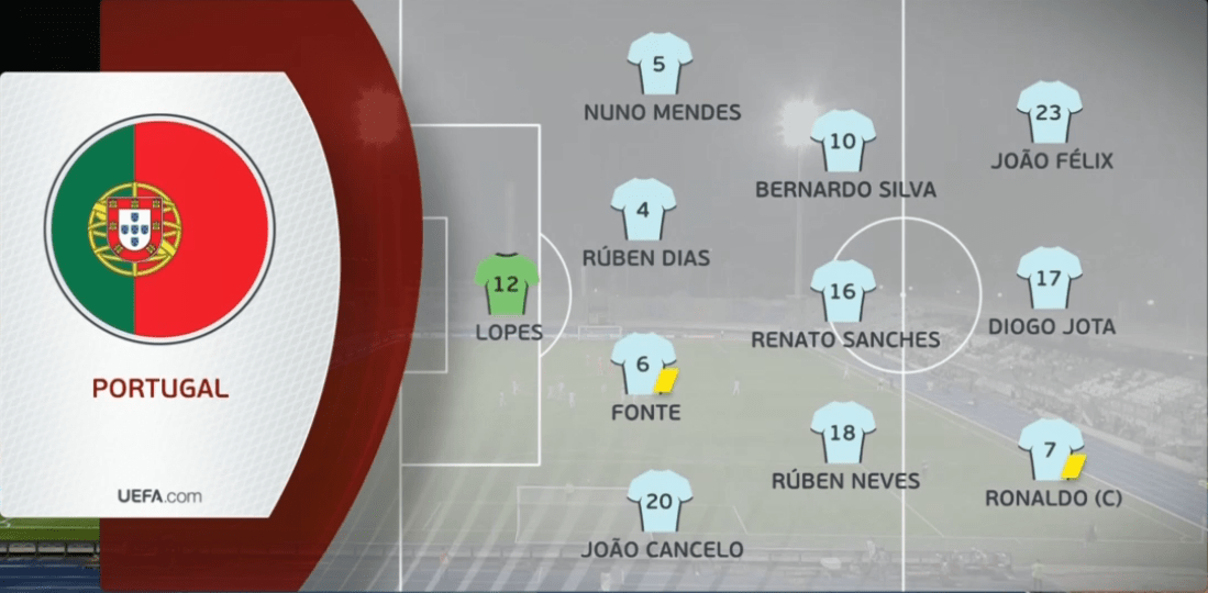 爱尔兰篮球全明星联赛黄金一代精英一览的简单介绍