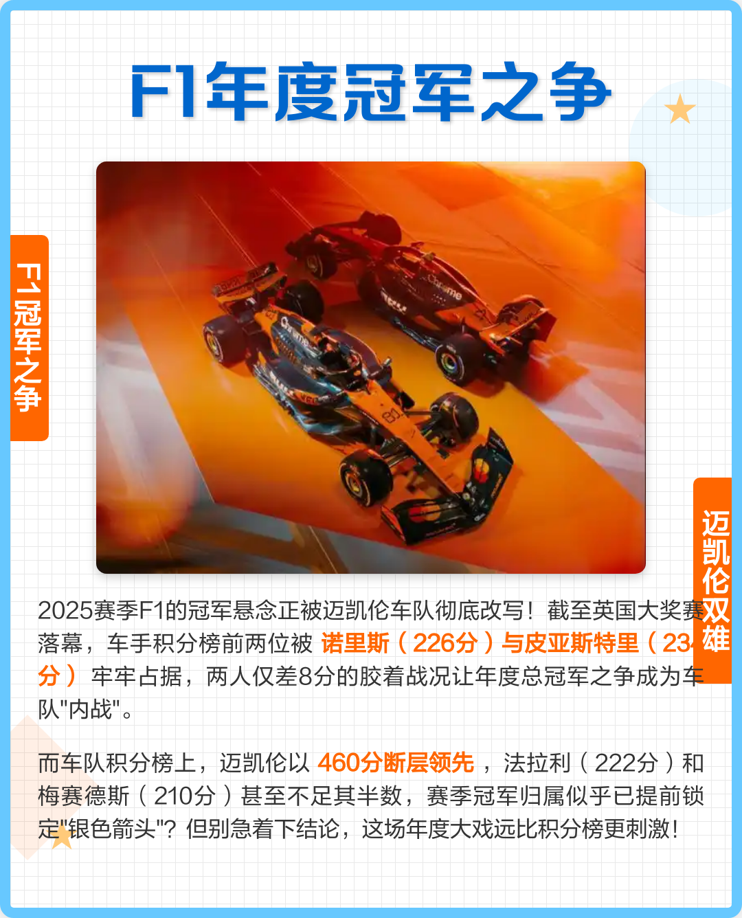 包含梅赛德斯轻取迈凯伦，拉塞尔刷新纪录的词条